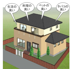 ���G�}�ł��ꂢ�ȋ�C������